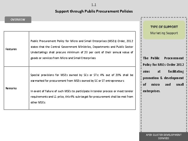 1. 1 Support through Public Procurement Policies OVERVIEW Public Procurement Policy for Micro and 1. 1 Support through Public Procurement Policies OVERVIEW Public Procurement Policy for Micro and