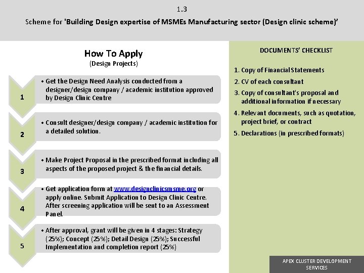 1. 3 Scheme for 'Building Design expertise of MSMEs Manufacturing sector (Design clinic scheme)’ 1. 3 Scheme for 'Building Design expertise of MSMEs Manufacturing sector (Design clinic scheme)’