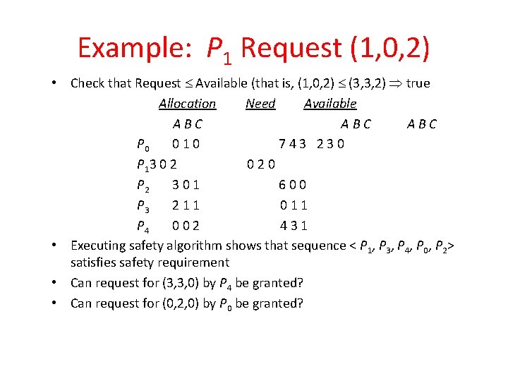 Example: P 1 Request (1, 0, 2) • Check that Request Available (that is, Example: P 1 Request (1, 0, 2) • Check that Request Available (that is,