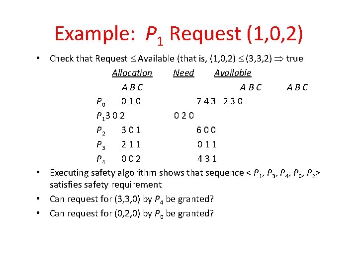 Example: P 1 Request (1, 0, 2) • Check that Request Available (that is,