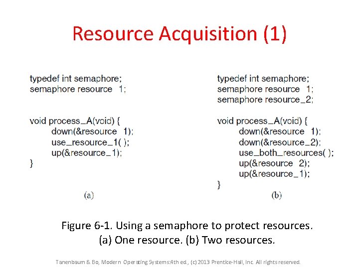 Resource Acquisition (1) Figure 6 -1. Using a semaphore to protect resources. (a) One Resource Acquisition (1) Figure 6 -1. Using a semaphore to protect resources. (a) One