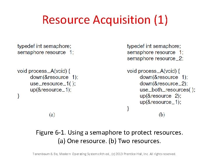 Resource Acquisition (1) Figure 6 -1. Using a semaphore to protect resources. (a) One