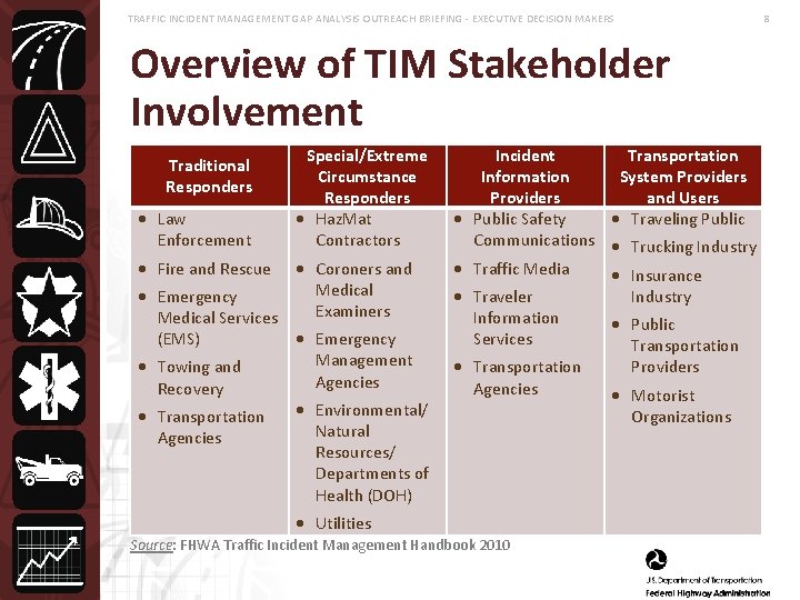 TRAFFIC INCIDENT MANAGEMENT GAP ANALYSIS OUTREACH BRIEFING - EXECUTIVE DECISION MAKERS 8 Overview of