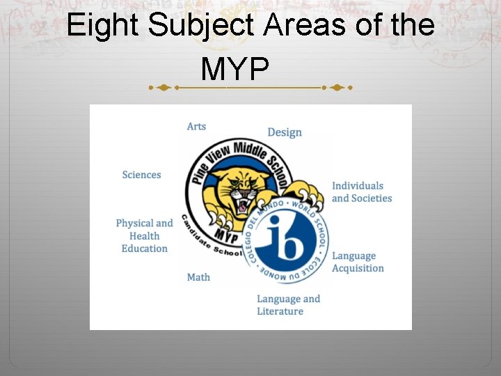 Eight Subject Areas of the MYP 