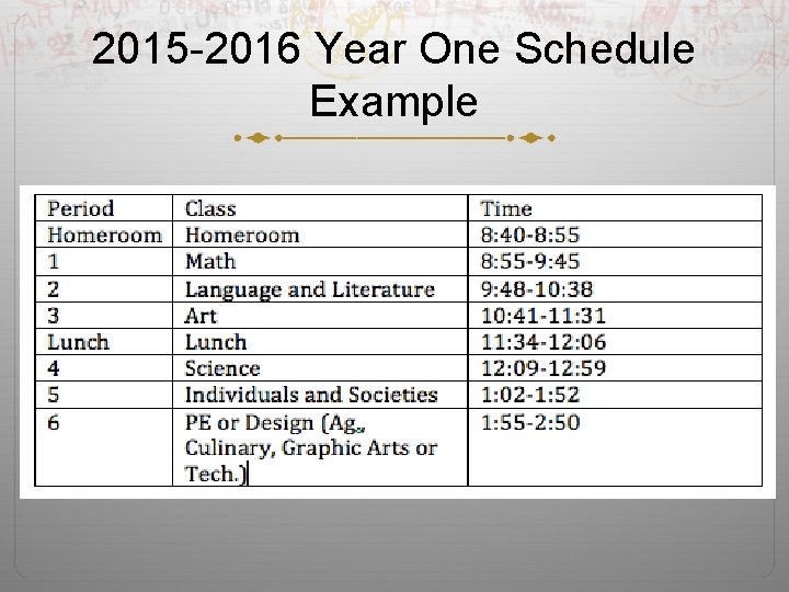 2015 -2016 Year One Schedule Example 