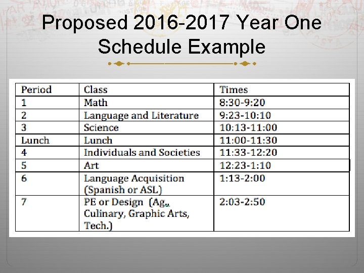 Proposed 2016 -2017 Year One Schedule Example 