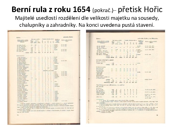 Berní rula z roku 1654 (pokrač. )– přetisk Hořic Majitelé usedlostí rozděleni dle velikosti