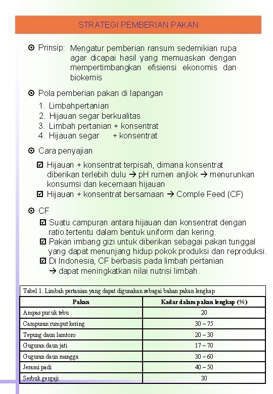 STRATEGI PEMBERIAN PAKAN Prinsip: Mengatur pemberian ransum sedemikian rupa agar dicapai hasil yang memuaskan