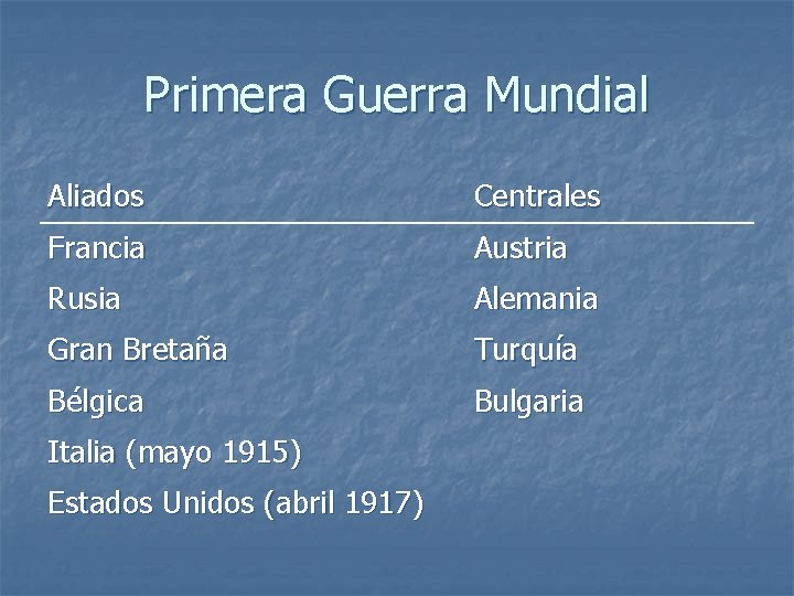 Primera Guerra Mundial Aliados Centrales Francia Austria Rusia Alemania Gran Bretaña Turquía Bélgica Bulgaria