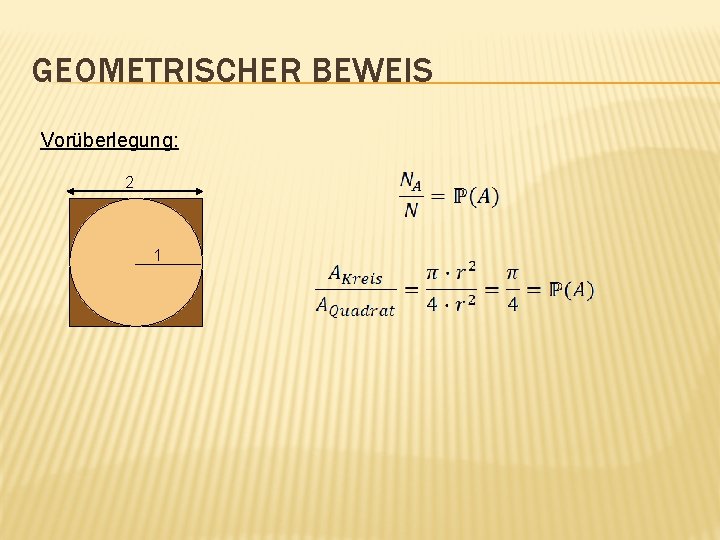 GEOMETRISCHER BEWEIS Vorüberlegung: 2 1 