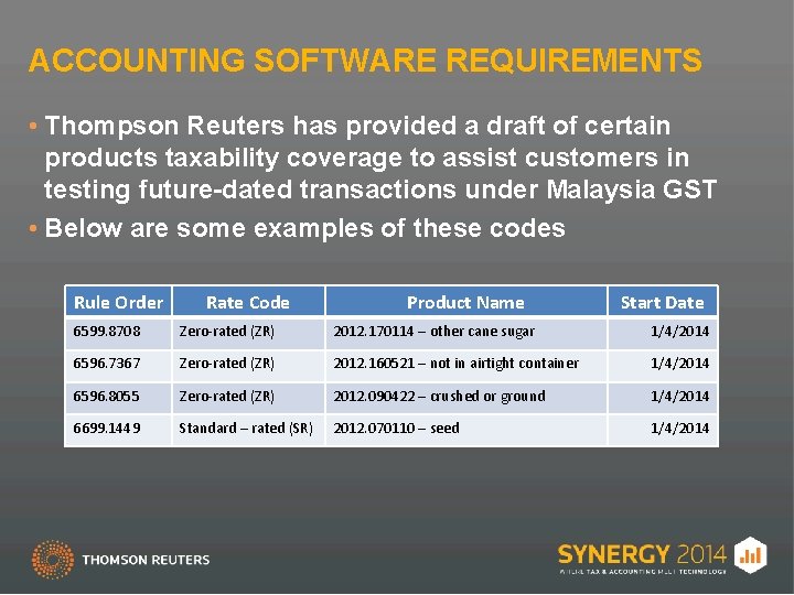 ACCOUNTING SOFTWARE REQUIREMENTS • Thompson Reuters has provided a draft of certain products taxability