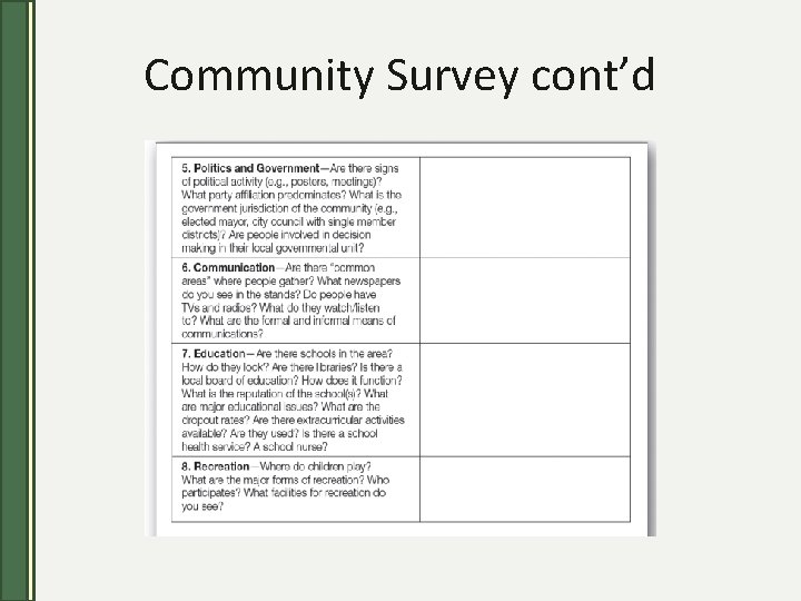 Community Survey cont’d 