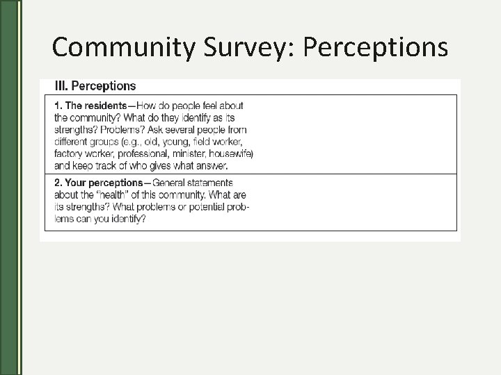 Community Survey: Perceptions 