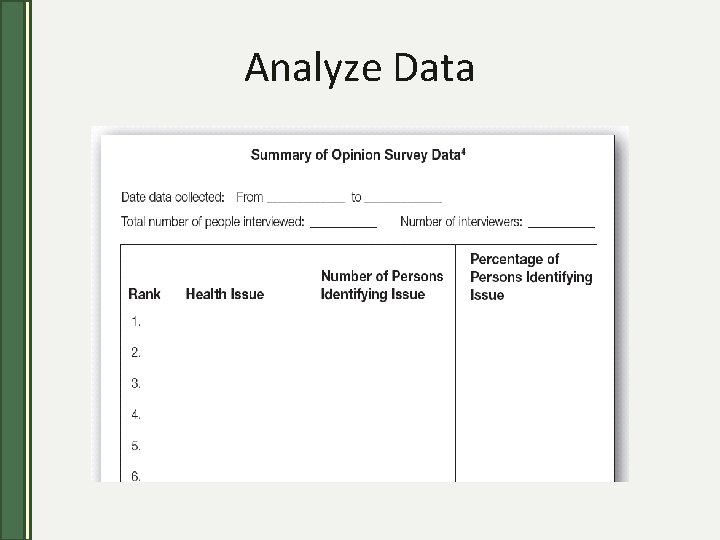 Analyze Data 