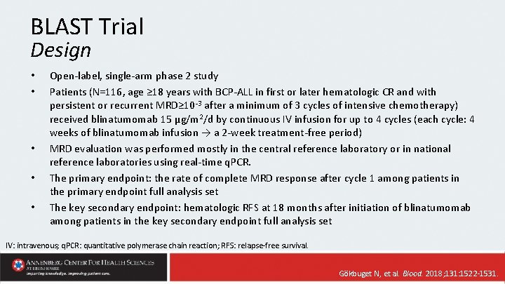 BLAST Trial Design • • • Open-label, single-arm phase 2 study Patients (N=116, age