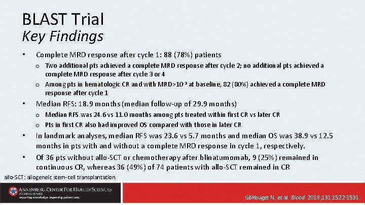 BLAST Trial Key Findings • Complete MRD response after cycle 1: 88 (78%) patients