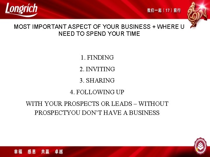 MOST IMPORTANT ASPECT OF YOUR BUSINESS + WHERE U NEED TO SPEND YOUR TIME