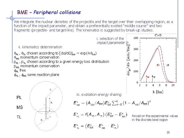 BME – Peripheral collisions We integrate the nuclear densities of the projectile and the
