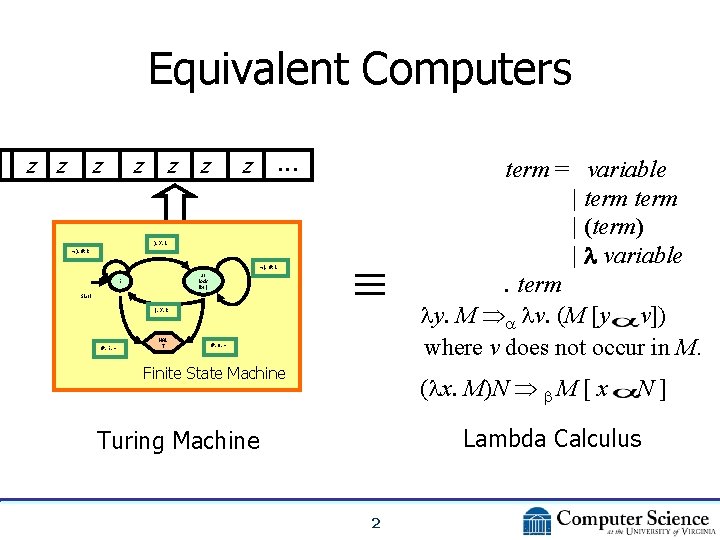 Equivalent Computers z z z z . . . ), X, L ), #,