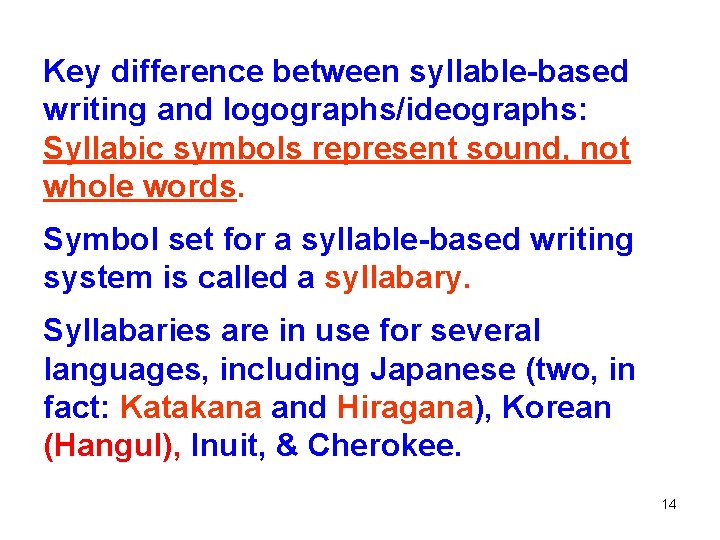 Key difference between syllable-based writing and logographs/ideographs: Syllabic symbols represent sound, not whole words.