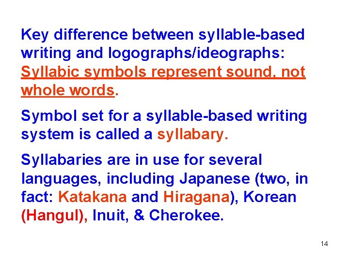 Key difference between syllable-based writing and logographs/ideographs: Syllabic symbols represent sound, not whole words. Key difference between syllable-based writing and logographs/ideographs: Syllabic symbols represent sound, not whole words.