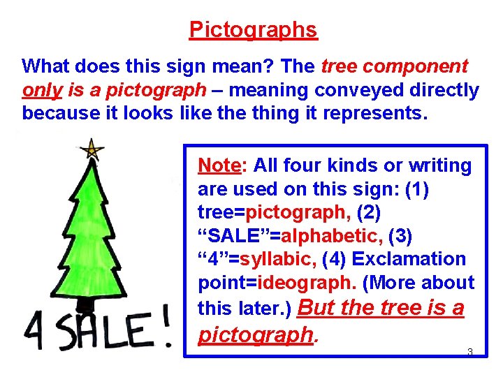 Pictographs What does this sign mean? The tree component only is a pictograph –