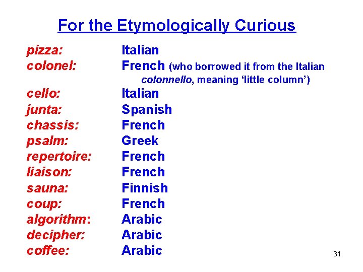 For the Etymologically Curious pizza: colonel: Italian French (who borrowed it from the Italian