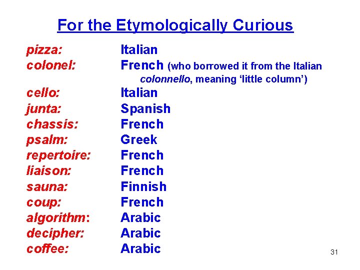 For the Etymologically Curious pizza: colonel: Italian French (who borrowed it from the Italian For the Etymologically Curious pizza: colonel: Italian French (who borrowed it from the Italian