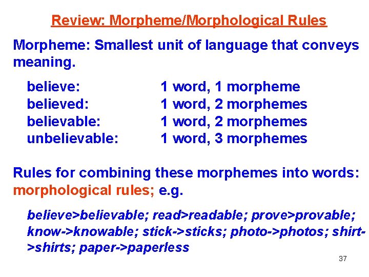 Review: Morpheme/Morphological Rules Morpheme: Smallest unit of language that conveys meaning. believe: believed: believable: