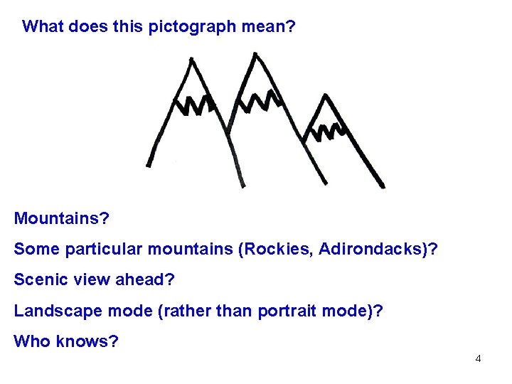 What does this pictograph mean? Mountains? Some particular mountains (Rockies, Adirondacks)? Scenic view ahead?