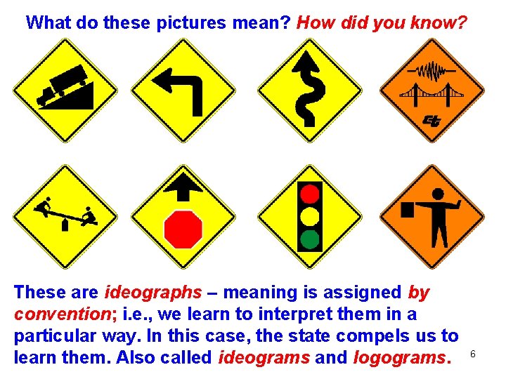 What do these pictures mean? How did you know? These are ideographs – meaning