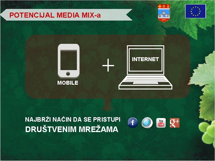 POTENCIJAL MEDIA MIX-a INTERNET MOBILE NAJBRŽI NAČIN DA SE PRISTUPI DRUŠTVENIM MREŽAMA 