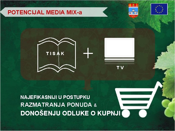 POTENCIJAL MEDIA MIX-a TISAK TV NAJEFIKASNIJI U POSTUPKU RAZMATRANJA PONUDA & DONOŠENJU ODLUKE O