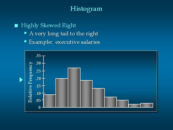 Histogram Highly Skewed Right • A very long tail to the right • Example: Histogram Highly Skewed Right • A very long tail to the right • Example: