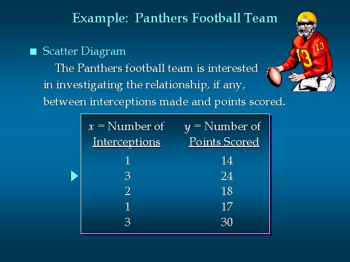 Example: Panthers Football Team n Scatter Diagram The Panthers football team is interested in Example: Panthers Football Team n Scatter Diagram The Panthers football team is interested in