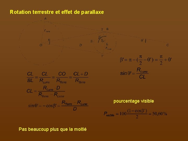Rotation terrestre et effet de parallaxe pourcentage visible Pas beaucoup plus que la moitié