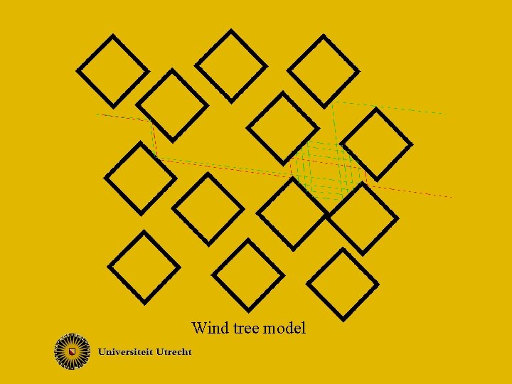 Wind tree model 