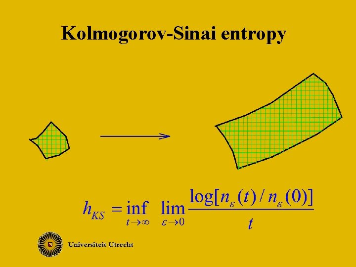 Kolmogorov-Sinai entropy 