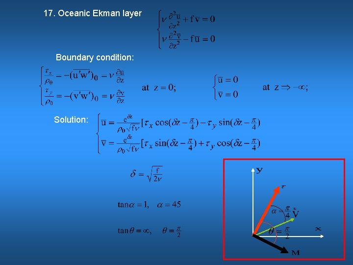 17. Oceanic Ekman layer Boundary condition: Solution: 