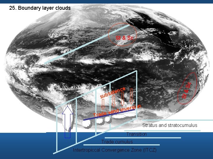 25. Boundary layer clouds Sc St & Sc e St & nc e d