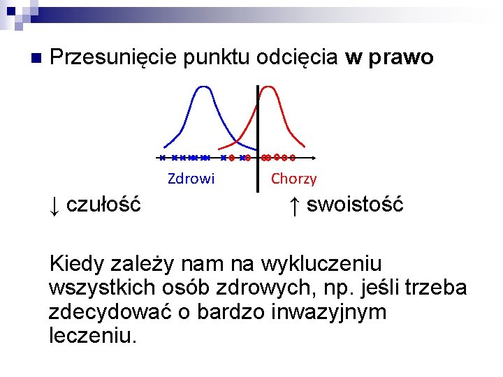 n Przesunięcie punktu odcięcia w prawo Zdrowi ↓ czułość Chorzy ↑ swoistość Kiedy zależy