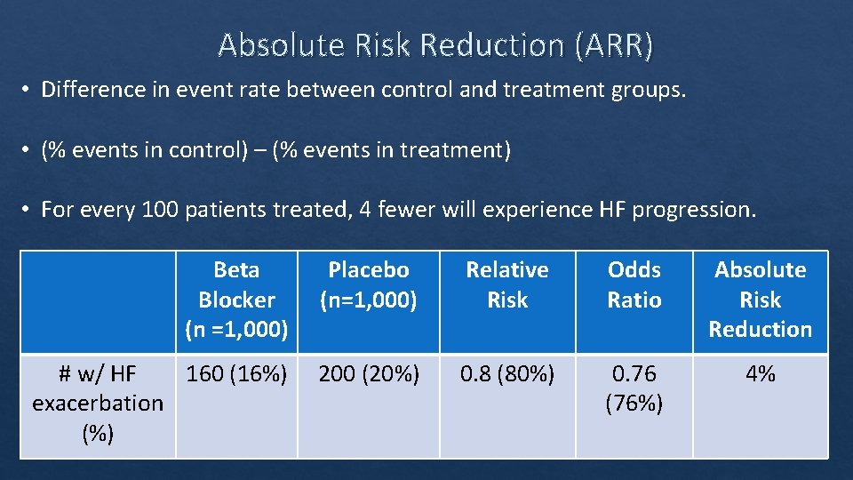 Absolute Risk Reduction (ARR) • Difference in event rate between control and treatment groups.