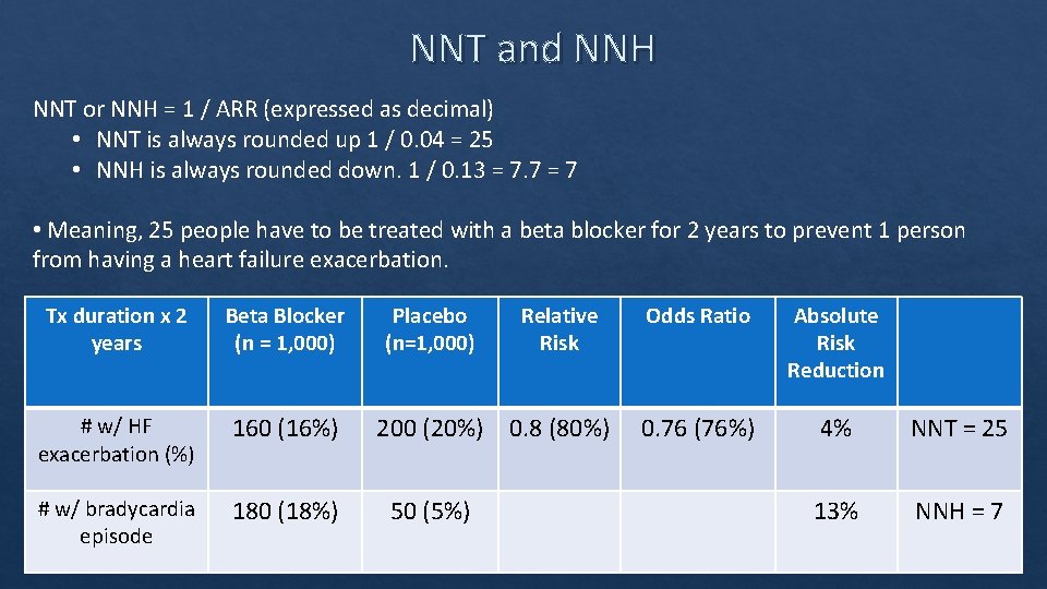 NNT and NNH NNT or NNH = 1 / ARR (expressed as decimal) •