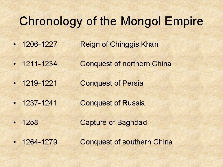 Chronology of the Mongol Empire • 1206 -1227 Reign of Chinggis Khan • 1211