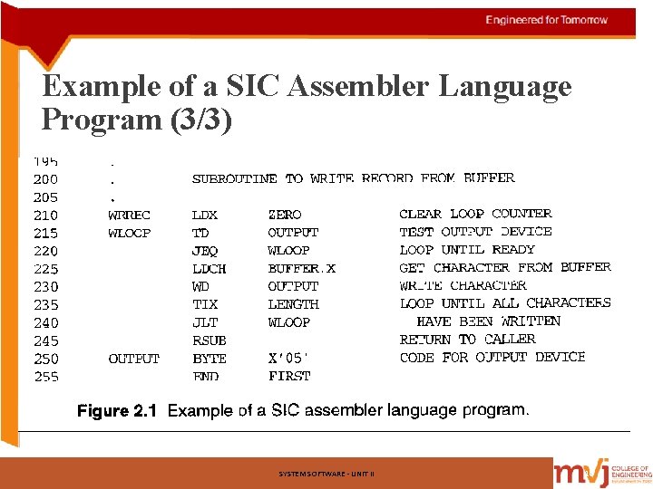 Example of a SIC Assembler Language Program (3/3) SYSTEM SOFTWARE - UNIT II 10 Example of a SIC Assembler Language Program (3/3) SYSTEM SOFTWARE - UNIT II 10