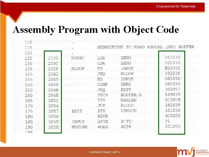 Assembly Program with Object Code SYSTEM SOFTWARE - UNIT II 15 Assembly Program with Object Code SYSTEM SOFTWARE - UNIT II 15