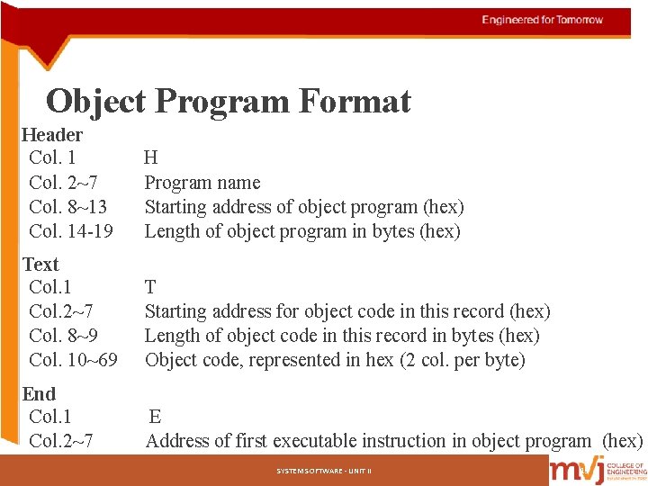Object Program Format Header Col. 1 Col. 2~7 Col. 8~13 Col. 14 -19 H Object Program Format Header Col. 1 Col. 2~7 Col. 8~13 Col. 14 -19 H