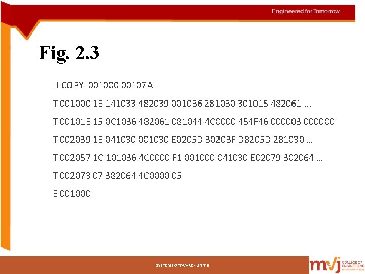 Fig. 2. 3 H COPY 001000 00107 A T 001000 1 E 141033 482039 Fig. 2. 3 H COPY 001000 00107 A T 001000 1 E 141033 482039