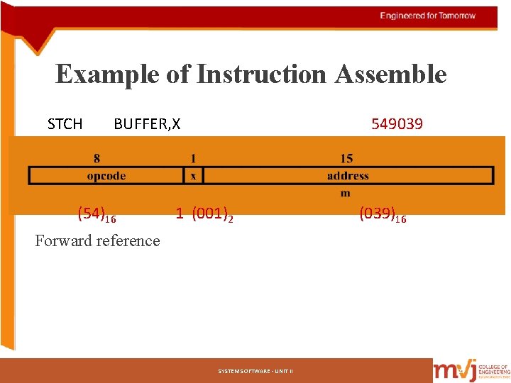 Example of Instruction Assemble STCH BUFFER, X (54)16 549039 1 (001)2 (039)16 Forward reference Example of Instruction Assemble STCH BUFFER, X (54)16 549039 1 (001)2 (039)16 Forward reference