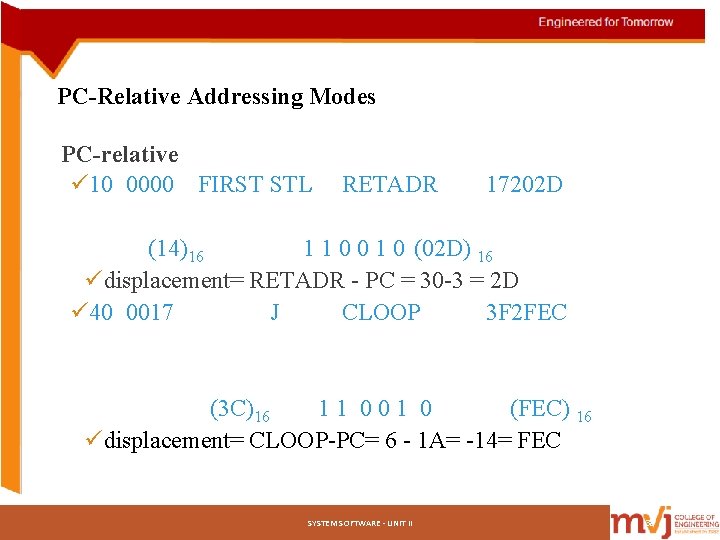 PC-Relative Addressing Modes PC-relative ü 10 0000 FIRST STL RETADR 17202 D (14)16 1 PC-Relative Addressing Modes PC-relative ü 10 0000 FIRST STL RETADR 17202 D (14)16 1